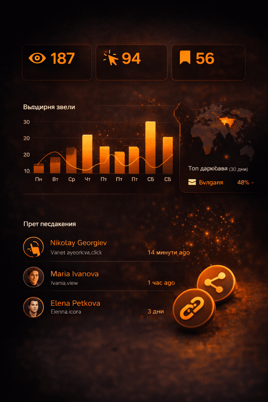 Разширени анализи